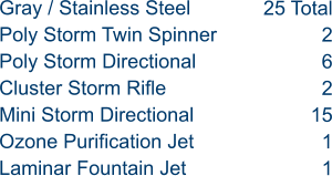 Gray / Stainless Steel Poly Storm Twin Spinner Poly Storm Directional Cluster Storm Rifle Mini Storm Directional Ozone Purification Jet Laminar Fountain Jet 25 Total 2 6 2 15 1 1